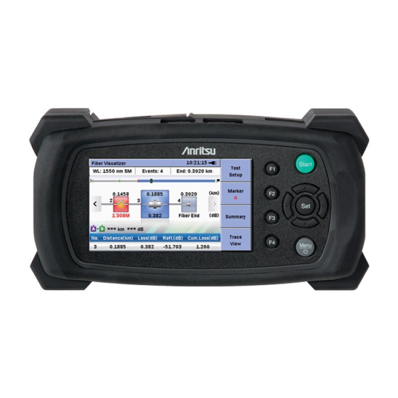 MU909014B/14B1/15B/15B1 OTDR Module Series